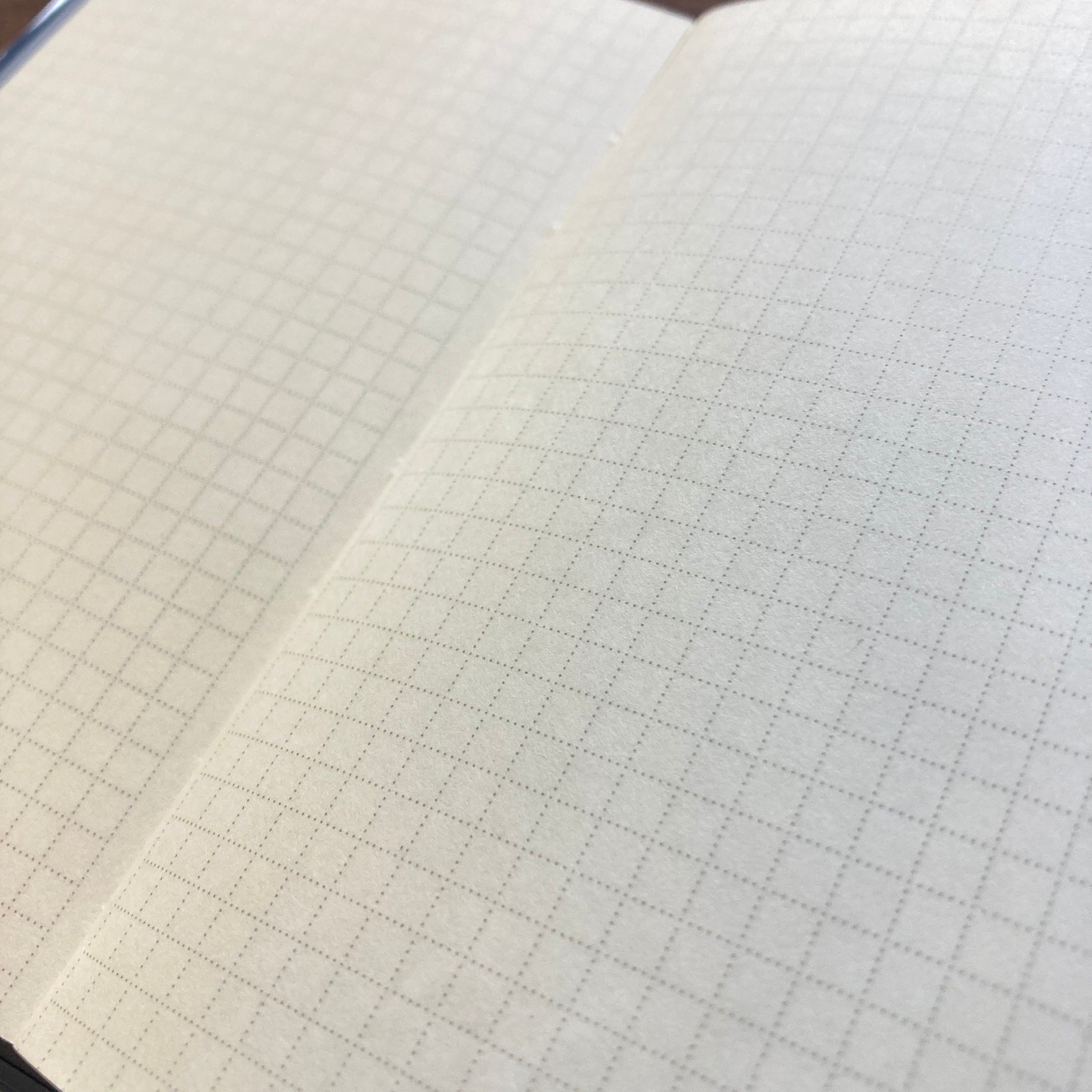 eric Pocket Log Notebook - MY DESK - Papier Platz - Default Title by Techo Treats Stationery