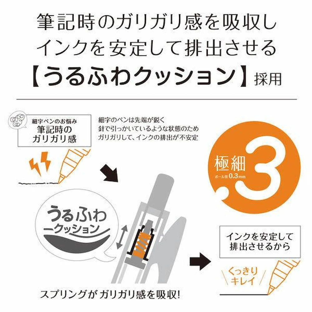 ZEBRA Sarasa Nano Gel Ballpoint Pen 0.3mm Vintage Color Set (5-Pack) - Set A by Techo Treats Stationery