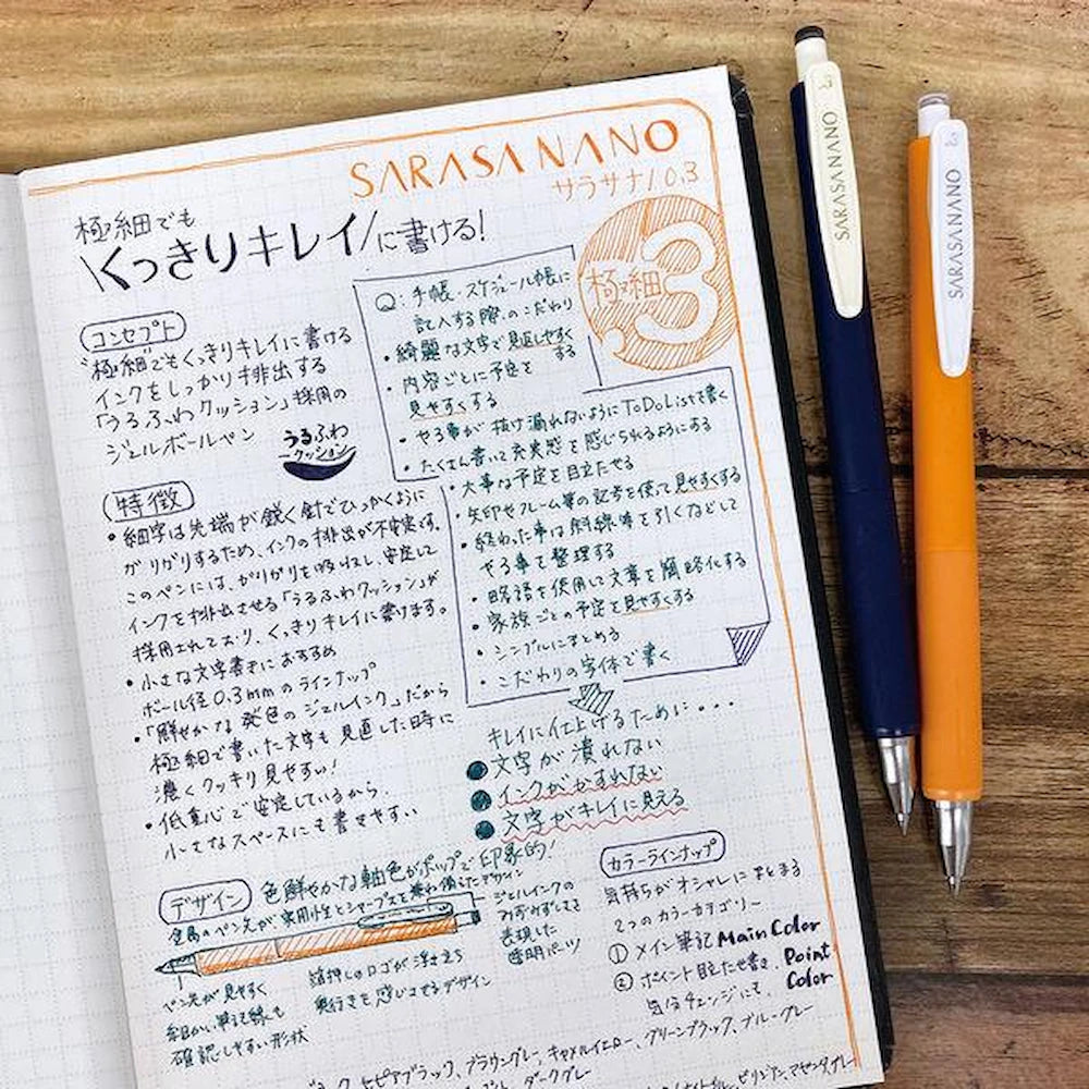 ZEBRA Sarasa Nano Gel Ballpoint Pen 0.3mm Vintage Color Set (5-Pack) - Set A by Techo Treats Stationery