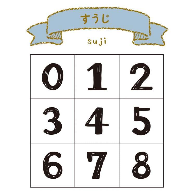 Planner Pal Rubber Stamp Set in Clear Case - Number - Techo Treats