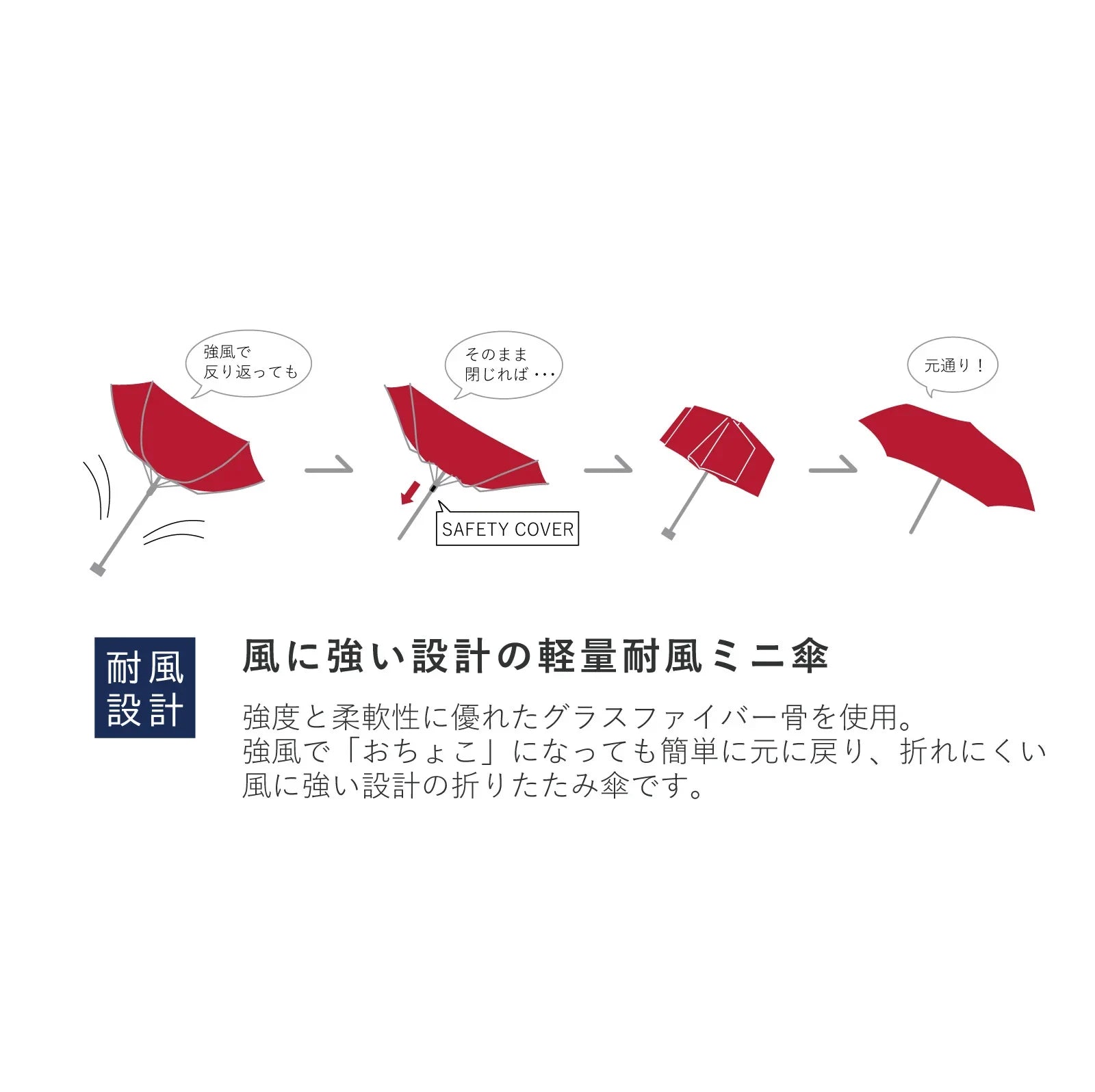 Shimaenaga Long-tailed Tit Compact Folding Umbrella (Off White) - 55cm Windproof - Techo Treats
