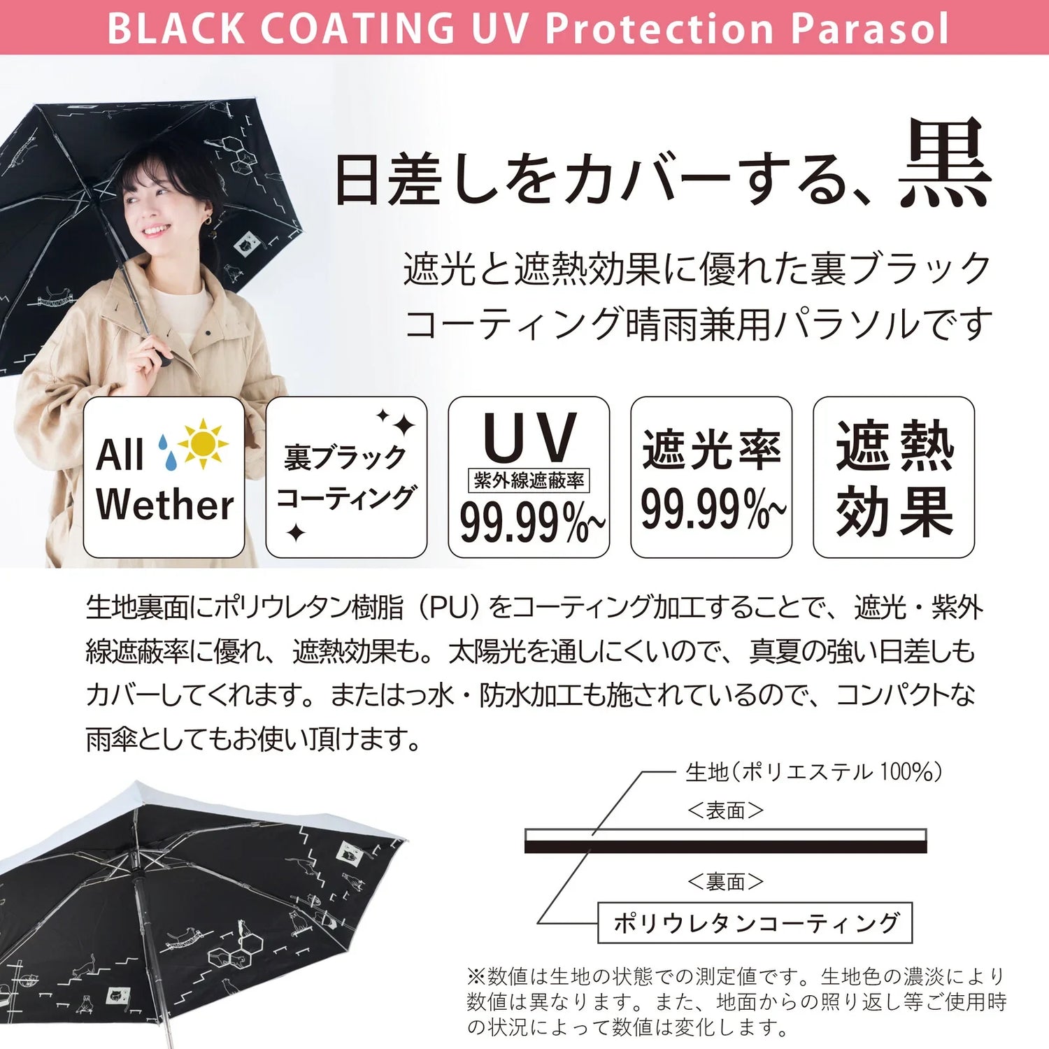 Shimaenaga Long-tailed Tit Mini Folding Umbrella (Square Mini) - 47cm All-weather UV- and Heat-blocking - Techo Treats