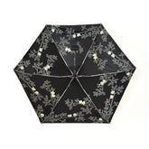 Shimaenaga Long-tailed Tit Mini Folding Umbrella (Square Mini) - 47cm All-weather UV- and Heat-blocking - Techo Treats