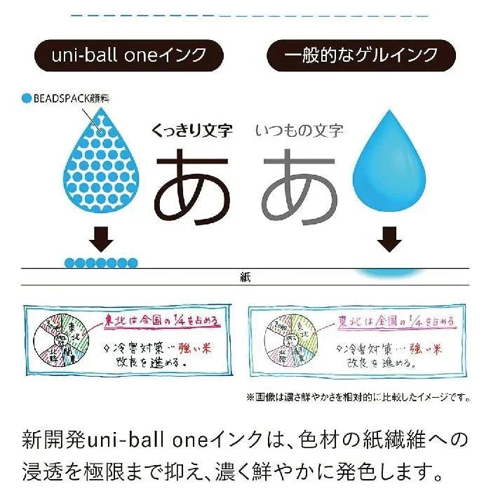 uni Cow Soap Limited uni-ball One P Gel Pen 0.5mm - Default Title by Techo Treats Stationery