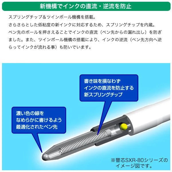 uni JETSTREAM 4&1 Multifunction 0.5mm Ballpoint Pen Limited Gift Set - Beige - Default Title by Techo Treats Stationery