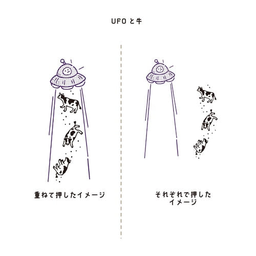 Hancoco deco 2-in-1 Layer Stamp - UFO and Cows