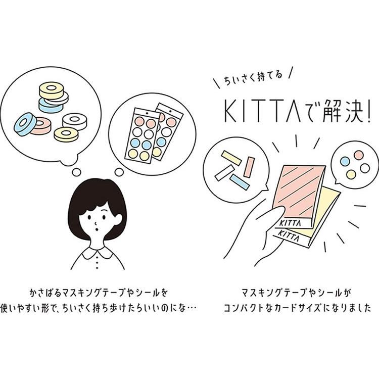 KITTA Masking Tape Vol. 13 - Basic - Sweets - Techo Treats