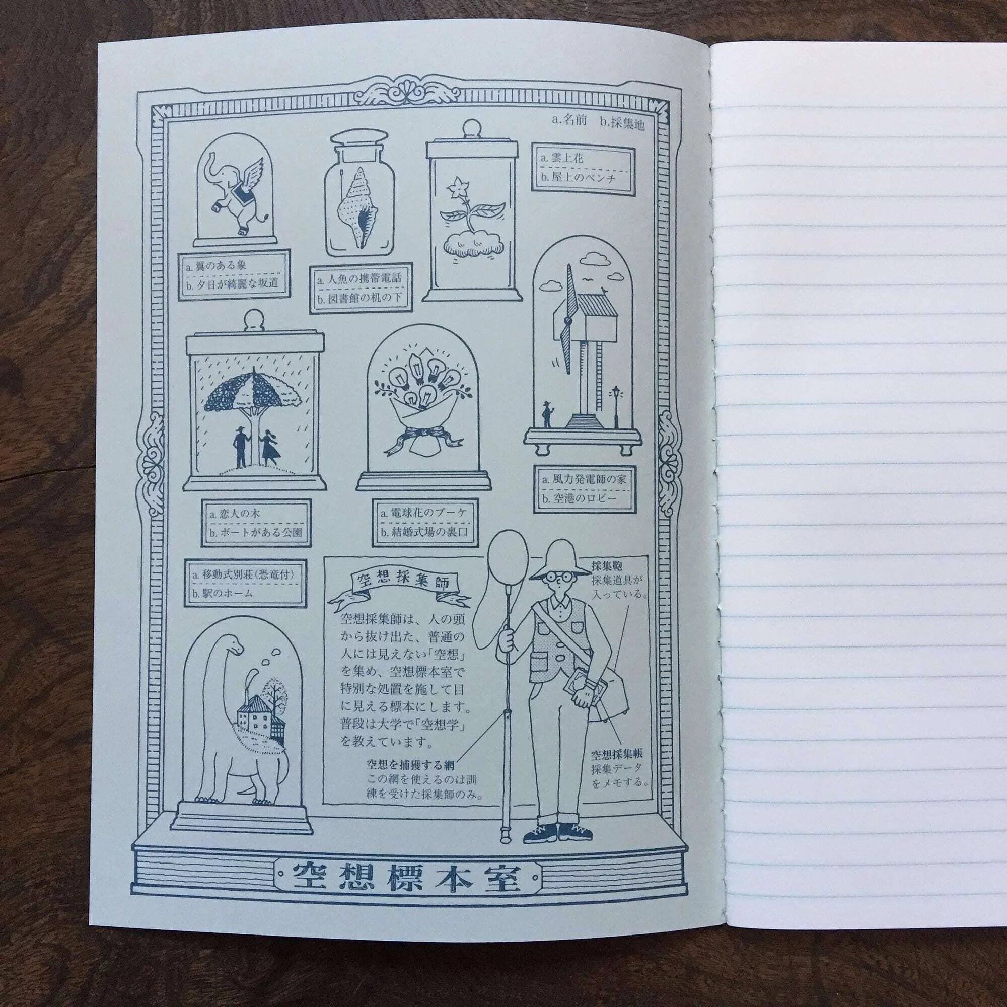 Kyupodo - Fantasy Collection Notebook A5 - Blue - Techo Treats