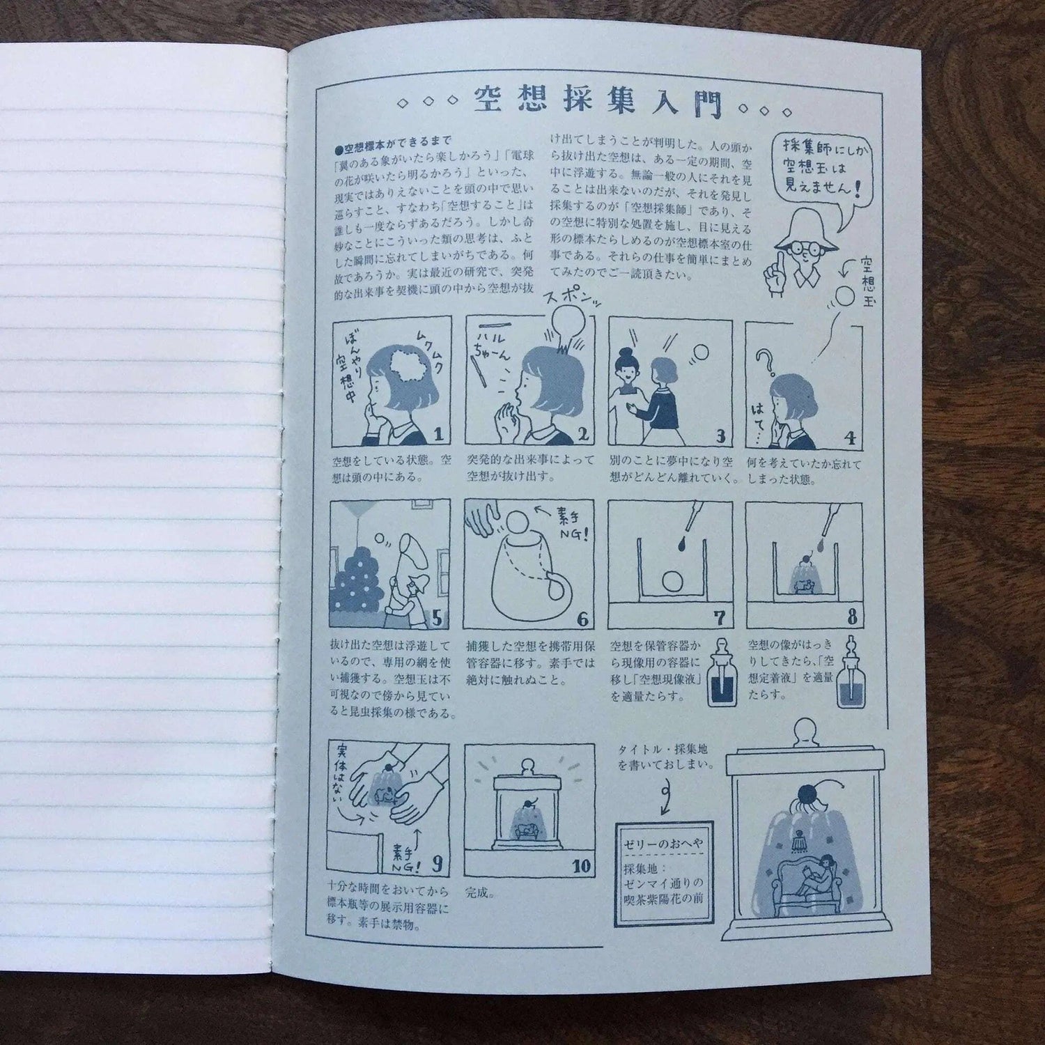 LIFE Kyupodo Fantasy Collection Notebook A5 - Blue - Default Title by Techo Treats Stationery