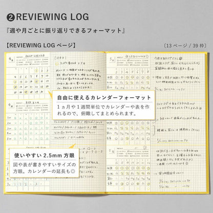 SUNNY LOG NOTE A5 - Yellow - IROHA PUBLISHING - Default Title by Techo Treats Stationery