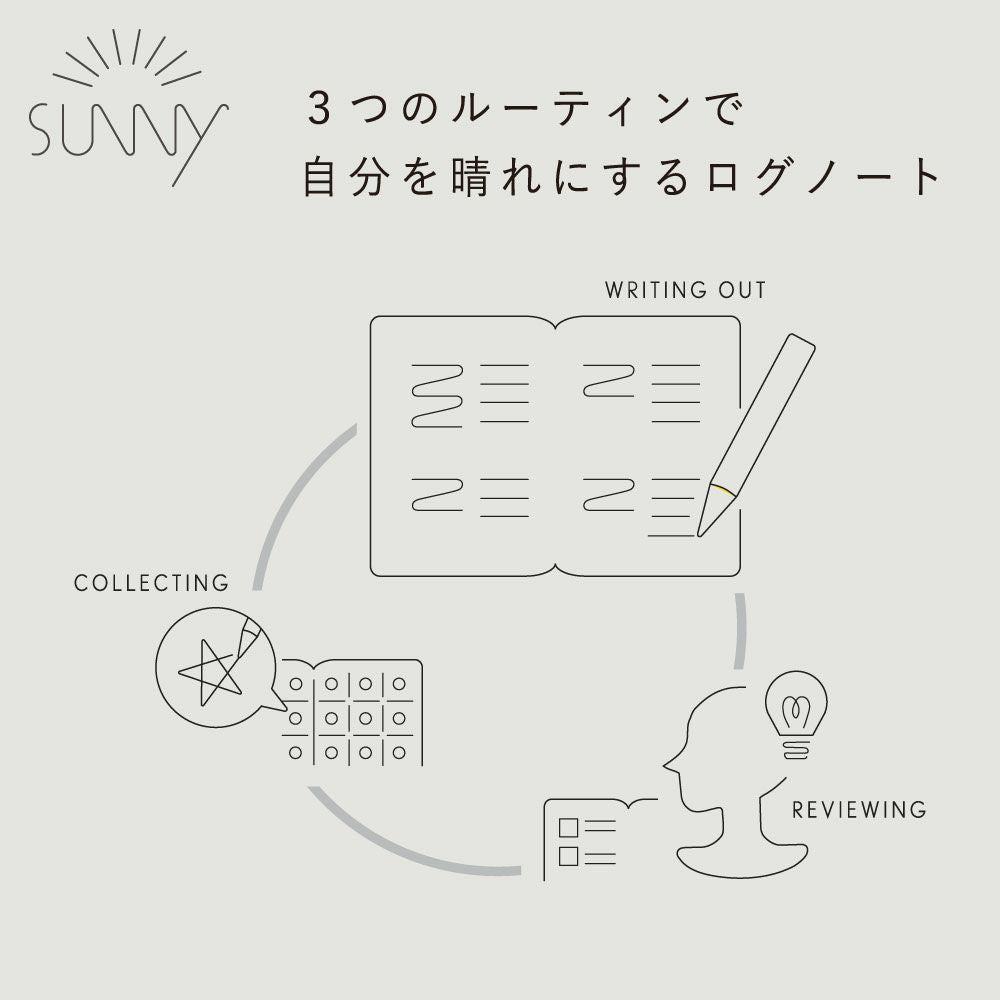 SUNNY LOG NOTE A5 - Yellow - IROHA PUBLISHING - Default Title by Techo Treats Stationery