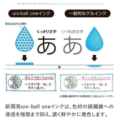 uni Cow Soap Limited uni-ball One P Gel Pen 0.5mm - Default Title by Techo Treats Stationery