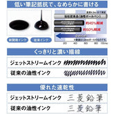 uni JETSTREAM 4&1 Multifunction 0.5mm Ballpoint Pen Limited Gift Set - Black - Default Title by Techo Treats Stationery