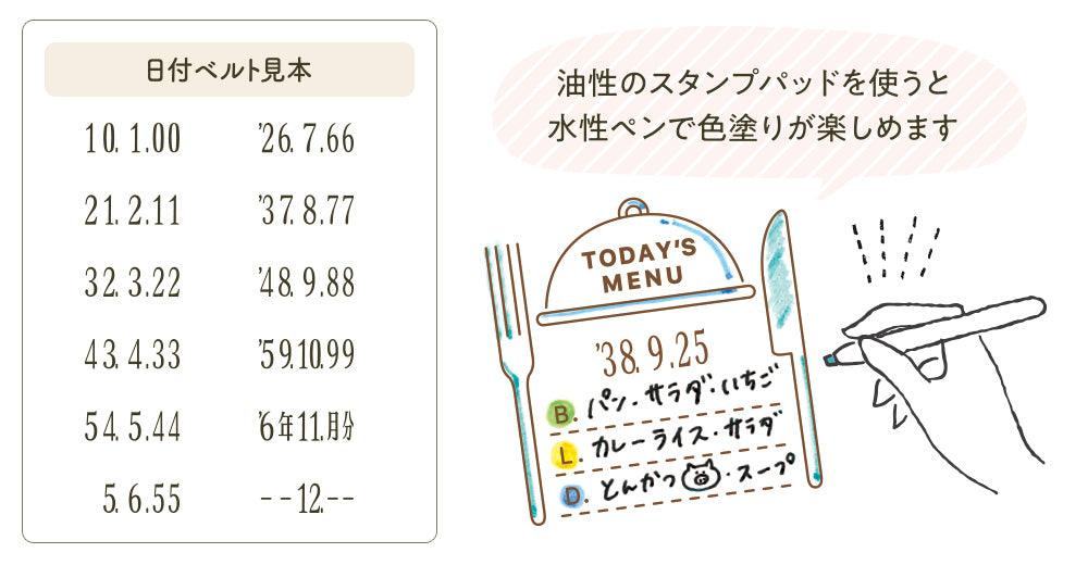 Daily Log Rubber Date Stamp - Today Amount - Techo Treats